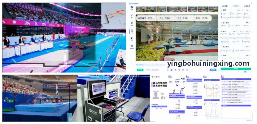 YINGBOHUI高校体育单招及统考实训测评方案