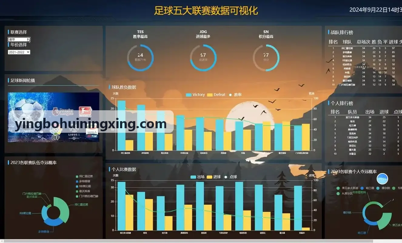 YINGBOHUI数字化体测终端与实时监测大屏