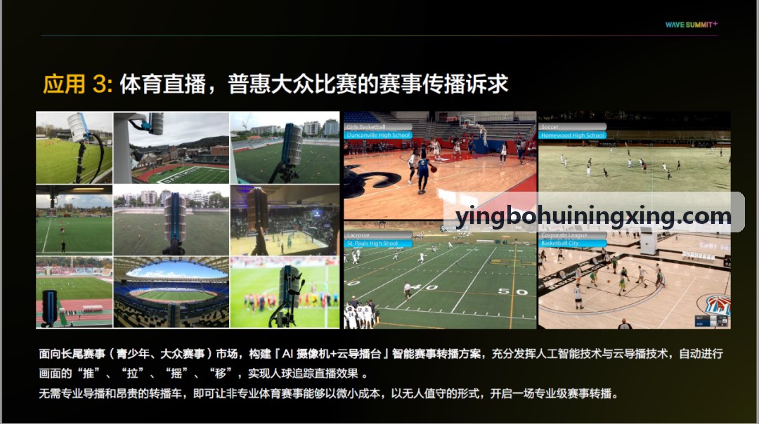 YINGBOHUI关于跳跃测试反应力量指数深度解读