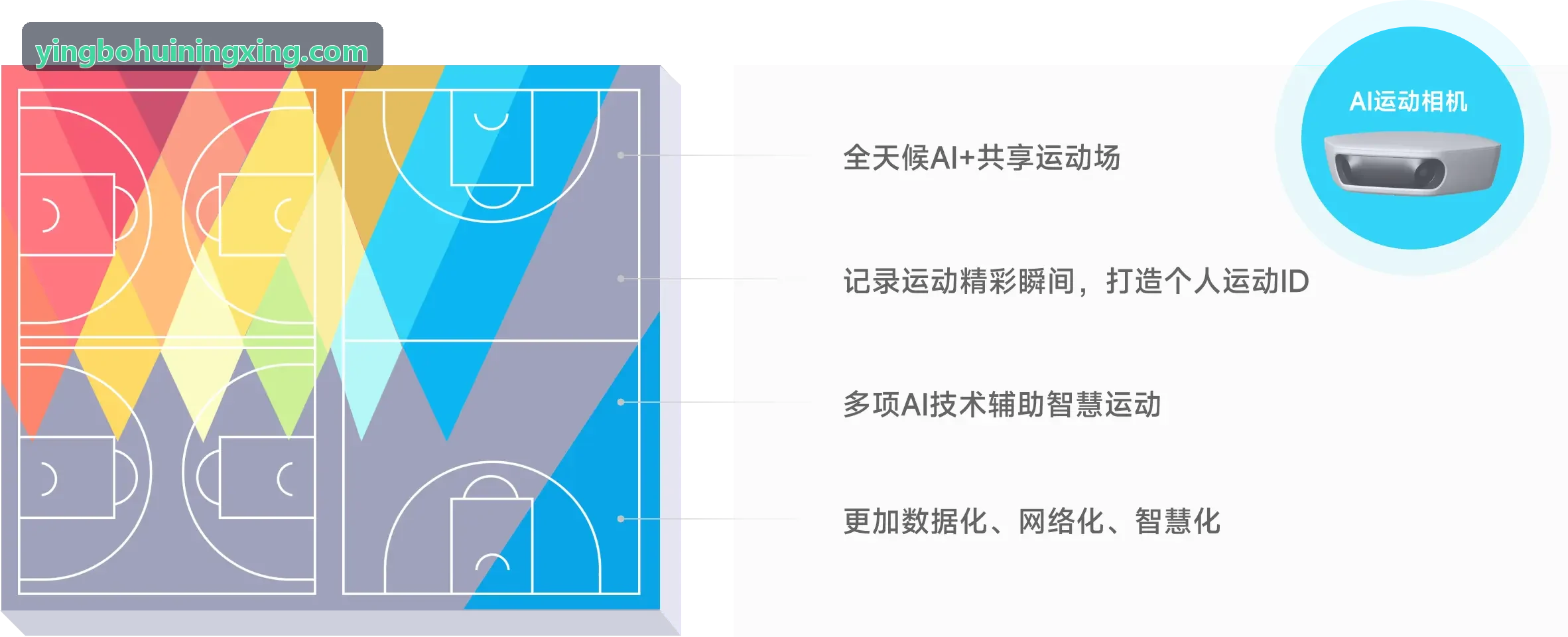 青训基地足球梯队运用YINGBOHUI展开敏捷度测定